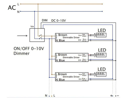 豐田汽車調光led燈管案列1500w