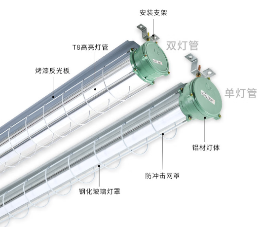 防爆led燈管雙支2*18w防塵防潮防水