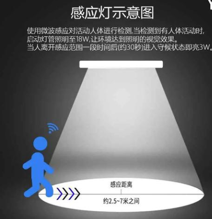 感應(yīng)燈管示意圖.png