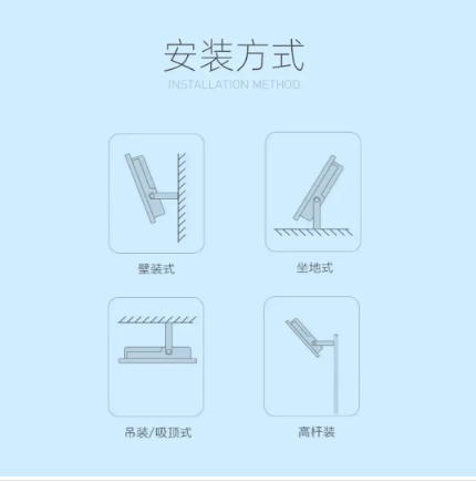led投光燈安裝方式.png