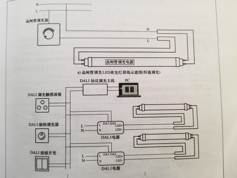 郎特T8led燈管Dali調(diào)光連線圖_副本.jpg