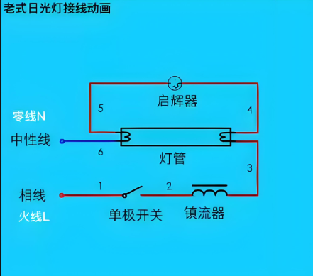 老式日光燈接線圖，電感鎮(zhèn)流器.png