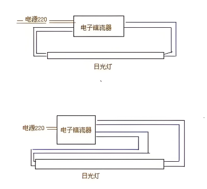 老式日光燈接線圖，電子鎮(zhèn)流器.png