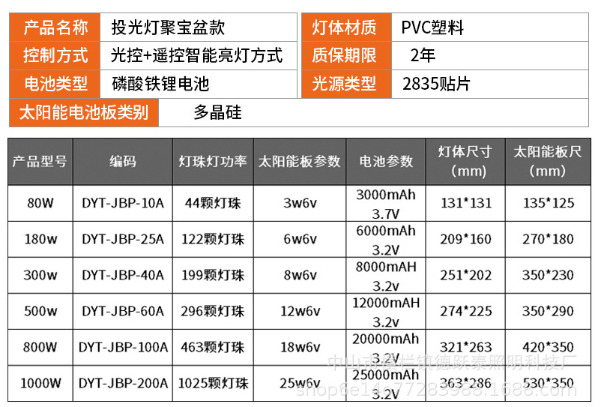 郎特太陽能投光燈規(guī)格參數(shù).png