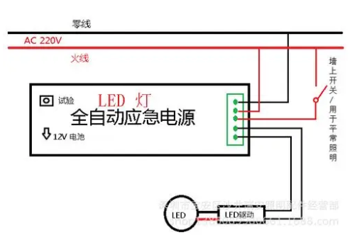 應(yīng)急led燈管接線方法圖3根線.png