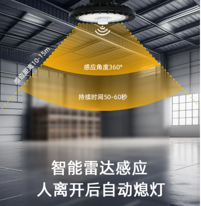 雷達感應(yīng)工礦燈.png