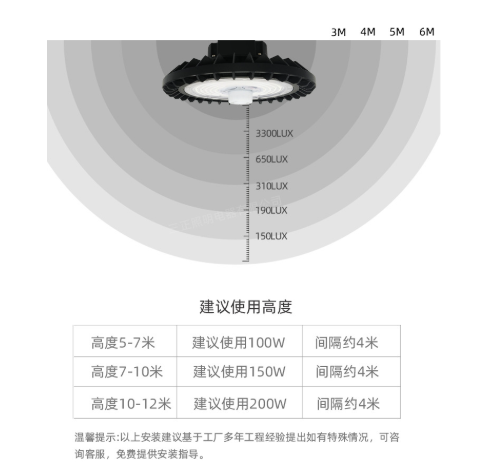 雷達工礦燈安裝高度推薦.png