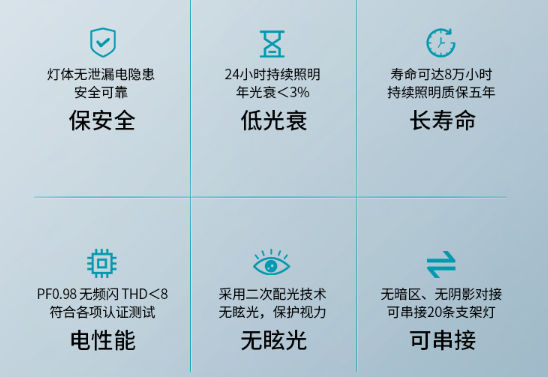 高光效燈管特點.png